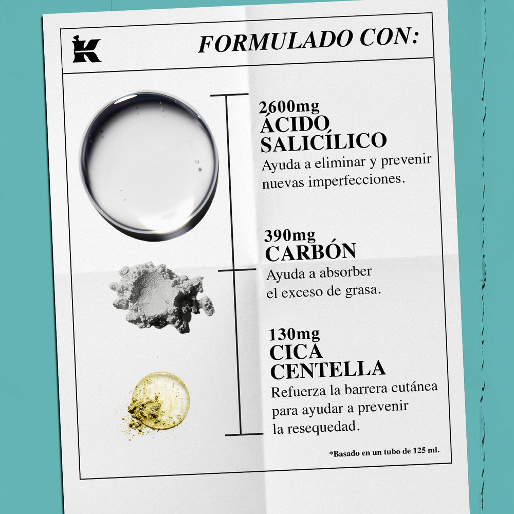 ACNE TREAT CLEANSING PASTE (PASTA LIMPIADORA PARA IMPERFECCIONES)